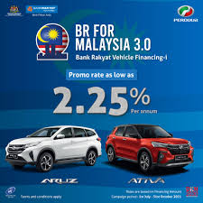 Bank Rate Malaysia Today – How Much Impact Does It Make for New Car Owners?