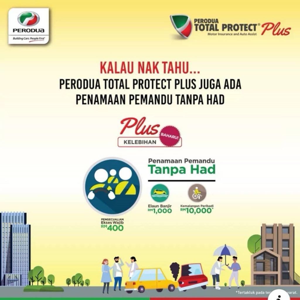 Insurance perodua Murah